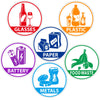 6 Pieces Recycle Sticker Decal for Trash Can, Re-Adjustable Waterproof Bin Labels Paper Metal Plastic Glass Waste Sorting Recycling Sticker Sign for Use at Home and Office