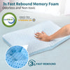 Olumoon Memory Foam Pillows - Cooling Pillow for Pain Relief Sleeping, Neck Pillow with Dual-Sided Washable Cover, Breathable Bed Pillows for Side, Back, Stomach Sleepers (White & Blue)