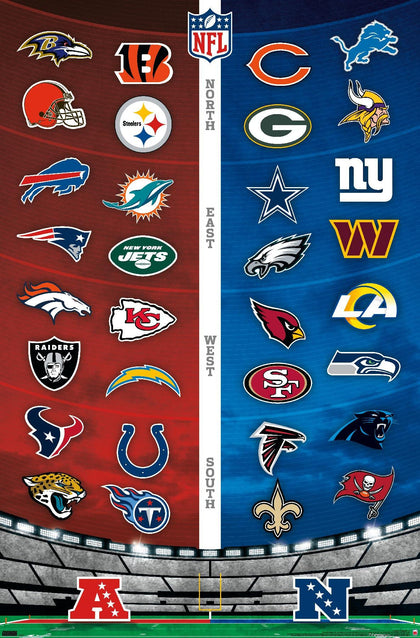 Trends International NFL League - Logos 22 Wall Poster, 22.375