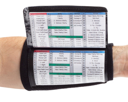 WristCoaches Football Play Wristbands - Youth Quarterback Gear - Wristband Playbook - Softball Wristbands for Signs